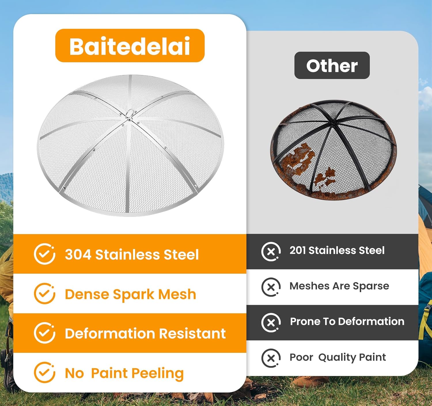 Fire Pit Spark Screen 40 Inch Round, Heavy Duty Stainless Steel Outdoor Fire Pit Screen Cover with Foldable Hook & Marshmallow Sticks, Mesh Spark Protector for Backyard, Camping, Beach