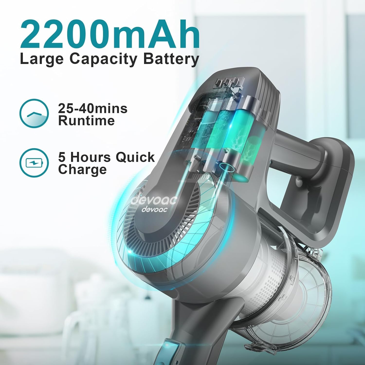 DEVOAC N300 Cordless Vacuum Cleaner, 6 in 1 Lightweight Stick Vacuum, 2200mAh Battery Up to 40mins Runtime, Powerful Handheld Vacuum for Hard Floor Rug Pet Hair Home Dorm (Waterfall)