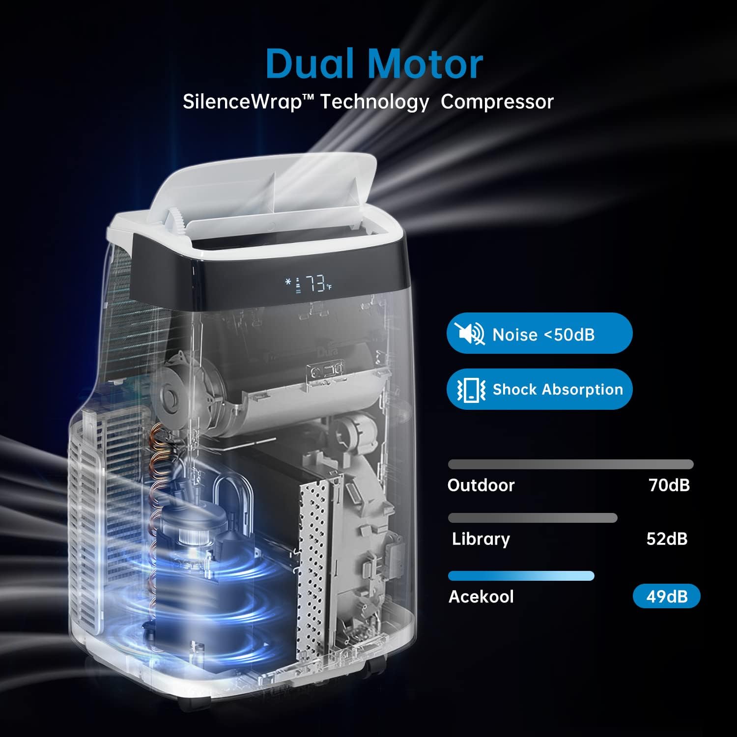 Portable Air Conditioner 10000 BTU, Portable AC/Air Conditioner with Remote Control for Room up to 450 Sq.Ft, 3-in-1 Functions/Digital Display/24 Hrs Timer/Caster Wheels for Office/Home/Dorms