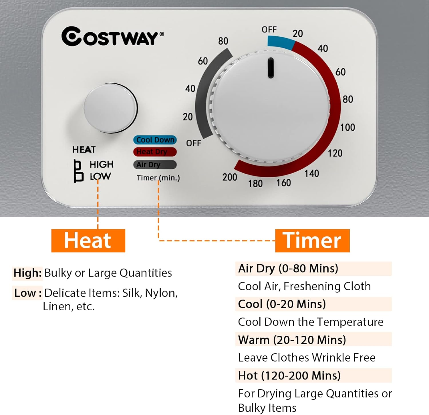 COSTWAY Compact Laundry Dryer, 110V Electric Portable Clothes Dryer with Stainless Steel Tub, Control Panel Downside Easy Control for 4 Automatic Drying Mode (Stainless Steel-Silver)
