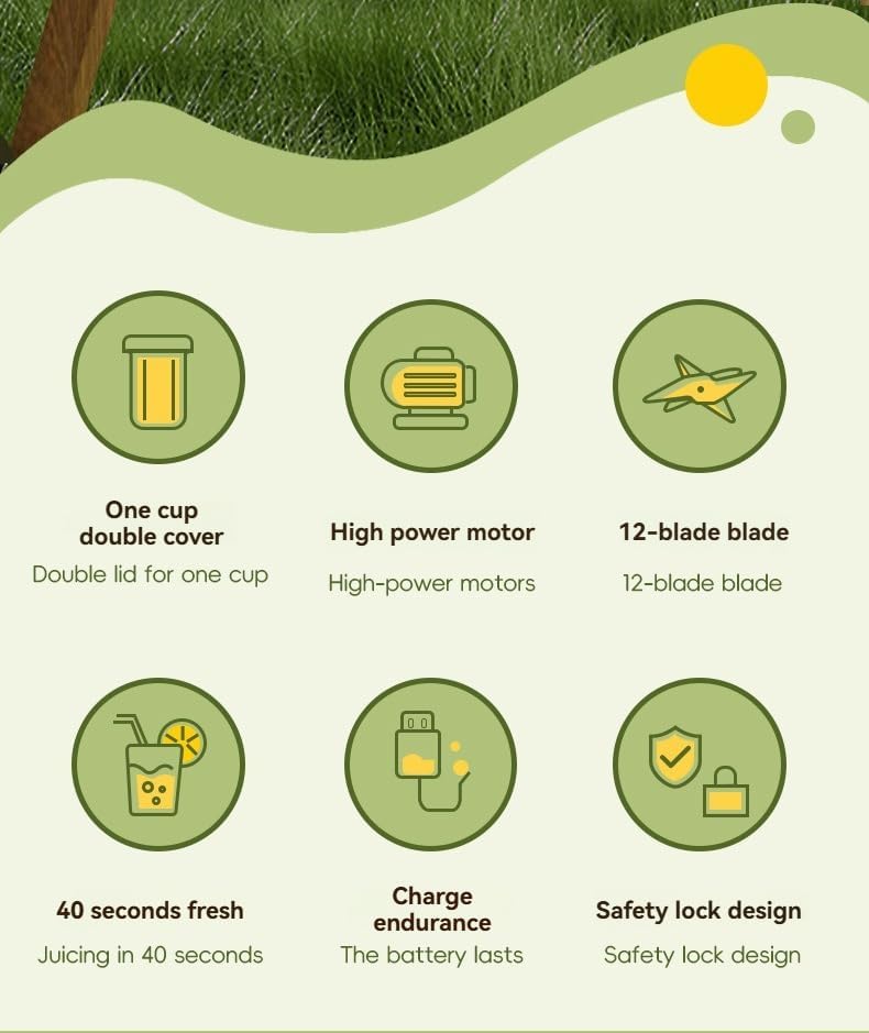 Portable Electric Juicer Cup, Wireless Mini Blender with Clear Window, White and Green (orange)