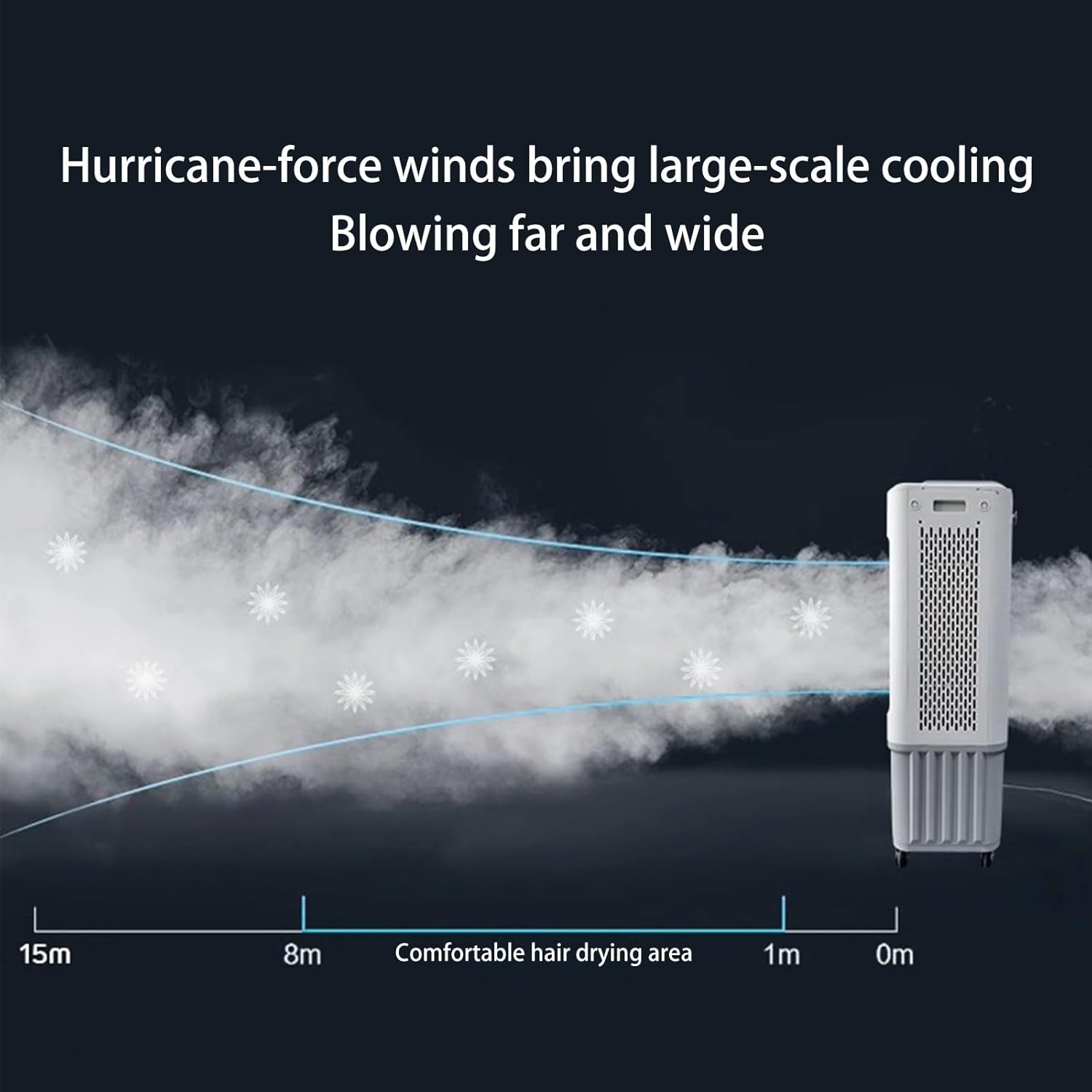 Windowless Air Conditioner, Portable Swamp Cooler with Water Tank and Ice Packs, 3 Speeds Evaporative Air Cooler for Room Office
