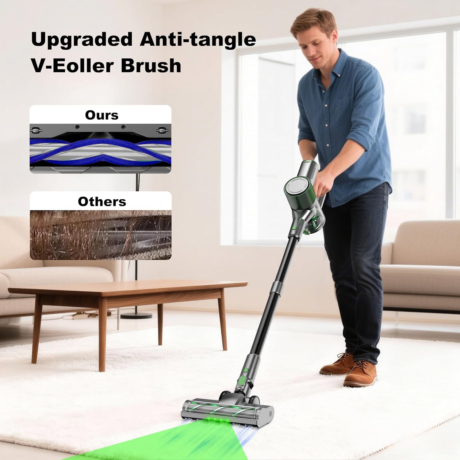 Cordless Stick Vacuum Cleaner - Lightweight Handheld Vacuum with Self Standing, Removable Battery with 45min Running Time, Anti-tangle Wireless Vacuum for Home Pet Hair/Hardwood Floor/Carpet GB