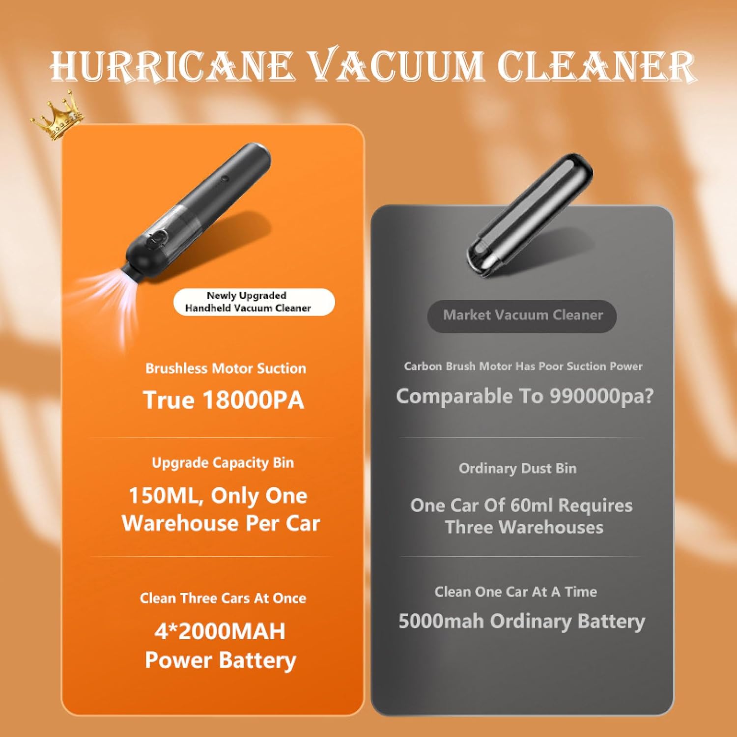 APLUSH Mini Handheld Vacuum Cordless,Car Vacuum Cordless Rechargeable with 65Db Ultra Low Noise,Portable Hand Held Vacuum for Dust, Sand, Crumbs,Home Small Dust Buster,Black