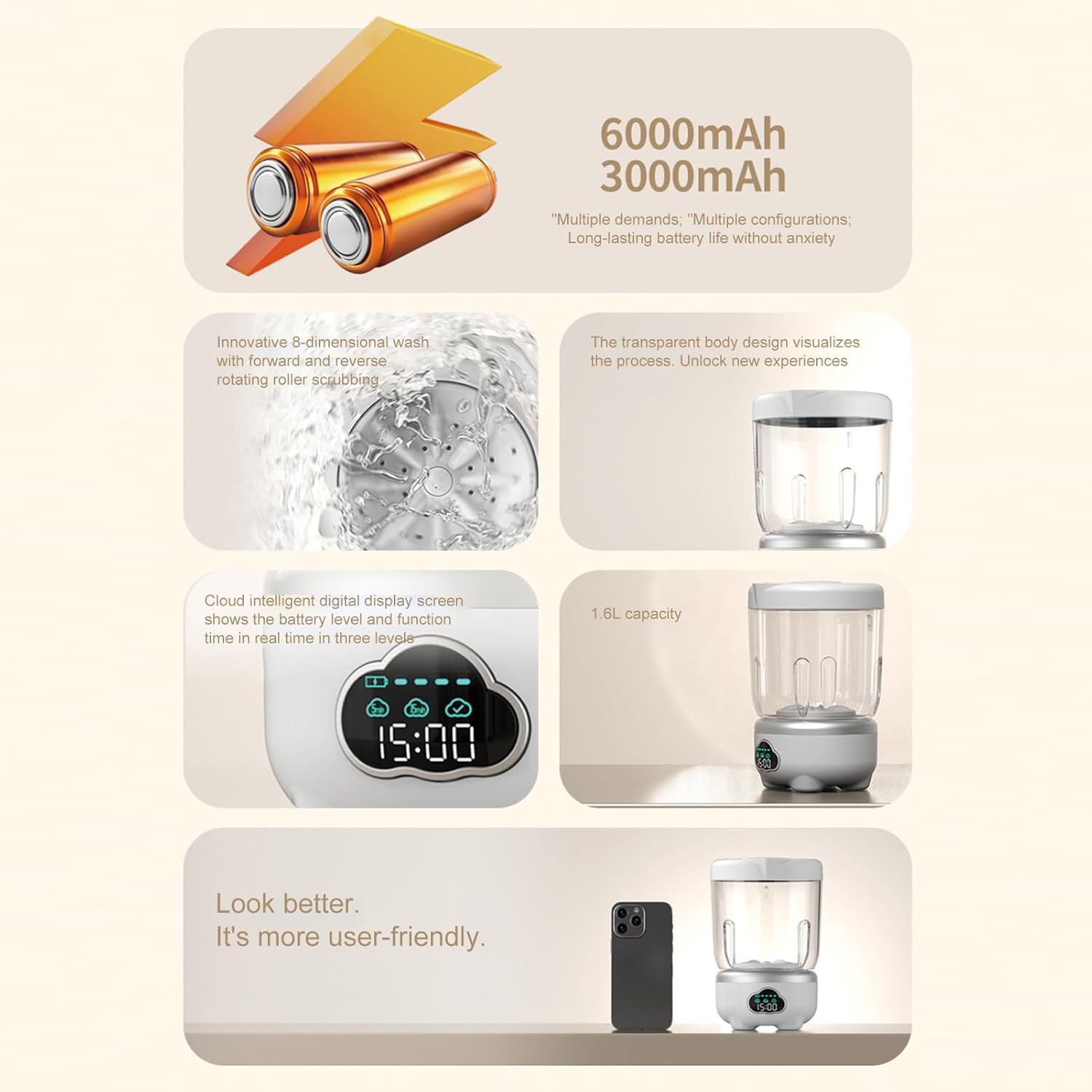 Mini Washing Machine - 1.6l Rechargeable Underwear Washer | Panty Washing Machine for Apartment Home Dormitory Camping Travel Socks Delicate Fabrics Towels Laundry