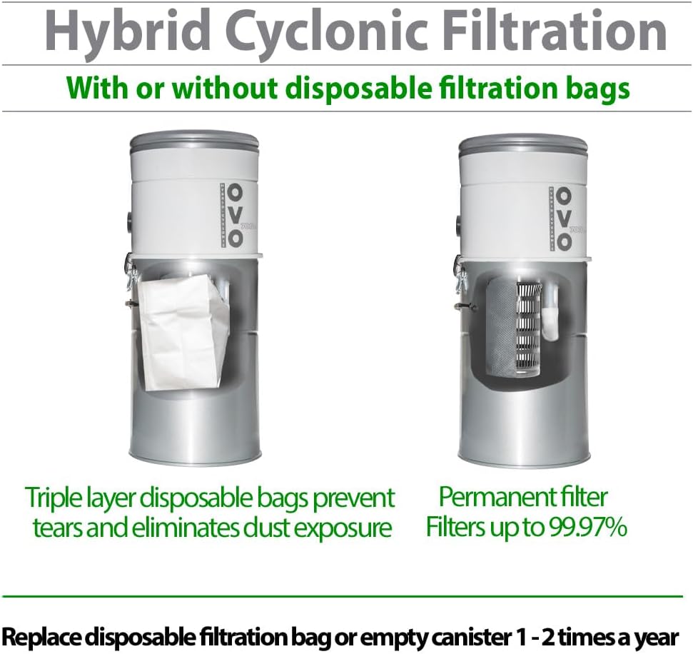 OVO Heavy Duty Powerful Central Vacuum System, Hybrid Filtration (with or Without Disposable Bags) 35L or 9.25Gal, 700 Airwatts with 35ft Carpet Deluxe Accessory Kit Included