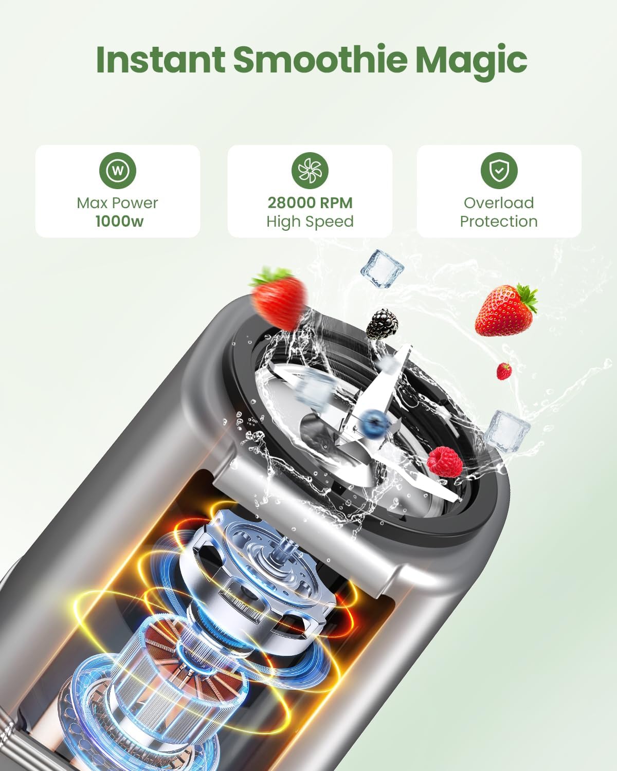 VEWIOR 1000W Blender for Shakes and Smoothies, Personal Blender with 6-Edge Blade, 22oz*2 BPA Free To-Go Cups, 3 Modes Control, Suitable for Kitchen, Ideal for Frozen Drinks, Sauces