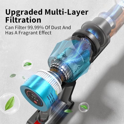 550W Ultra Powerful Cordless Vacuum Cleaner, 40-Min Runtime with Automatic Dust Detection, Bagless for Carpets Hard Floors