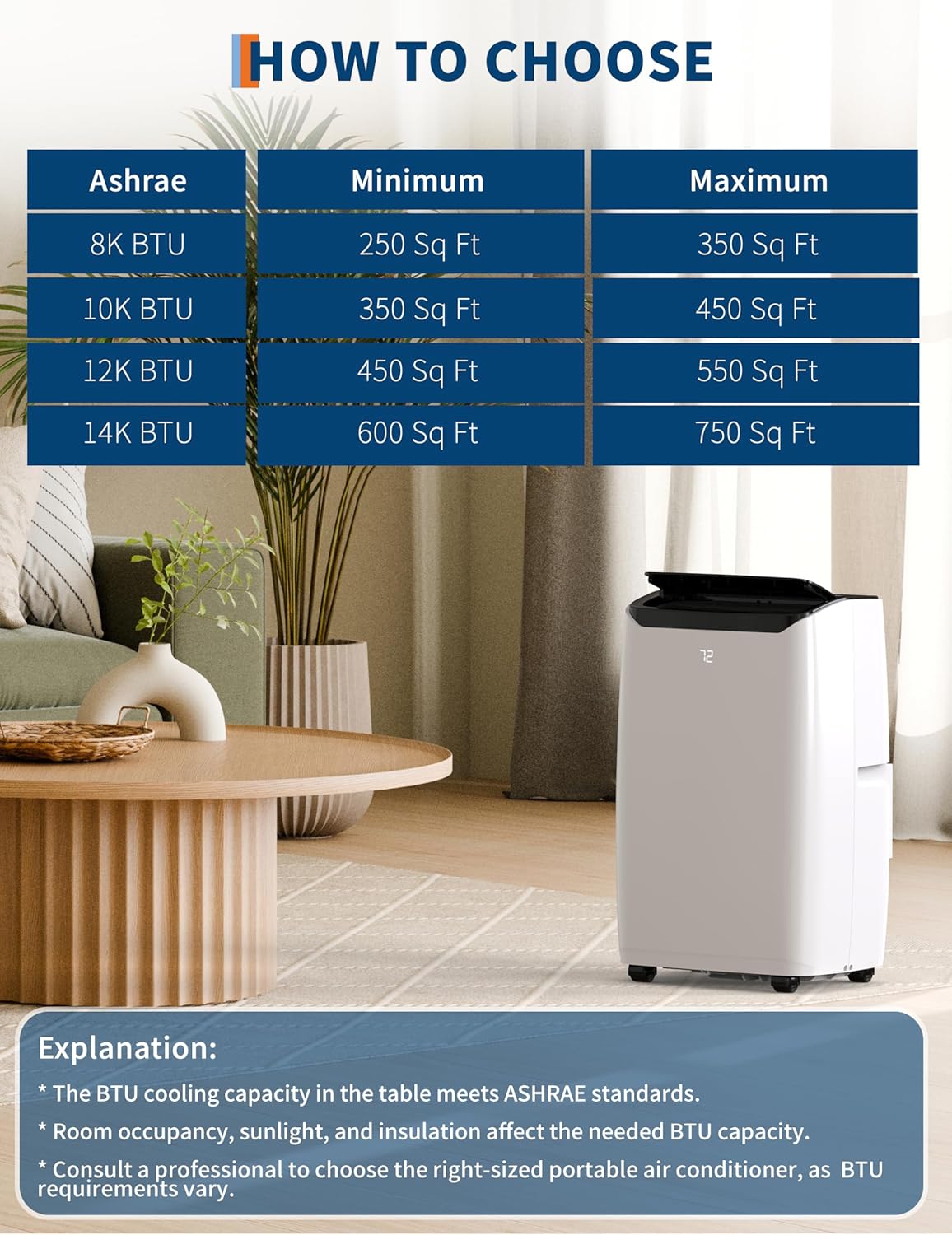Portable AC Unit for Bedroom, 14000 BTU Air Conditioner for Rooms up to 750 Sq.Ft, 3-in-1 Energy Efficient AC Unit for Room with Fan, Dehumidifier 24H Timer & Remote Control, Black Top