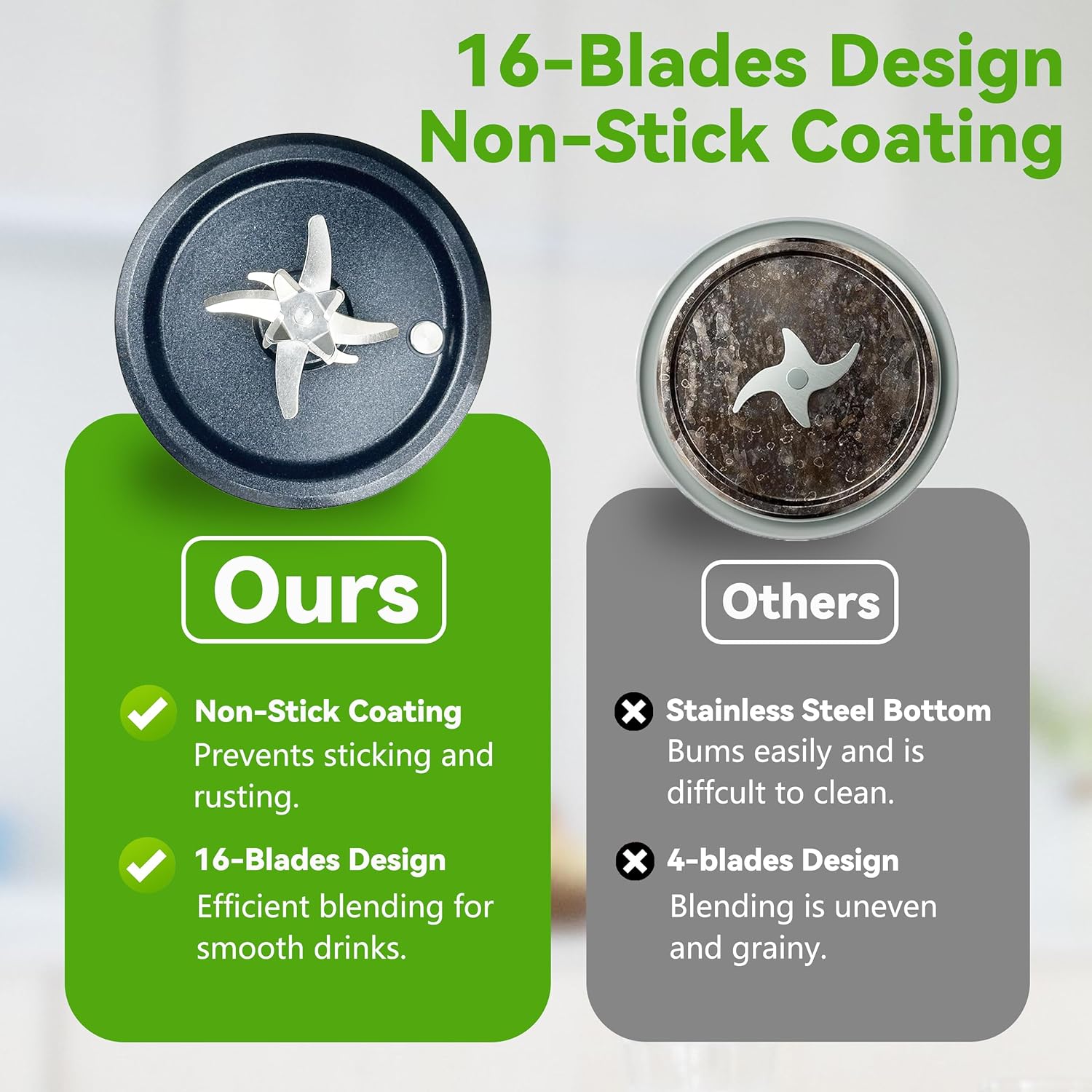 Nut Milk Maker 47oz,Homemade Soy Milk,Almond Milk,Plant Based Milks,Oat Milk,Coconut,Baby Food,Electric Bean and Nut Milk Machine with Delay Start/24 Hours Timer/Keep Warm/Self-Cleaning/Boil Water