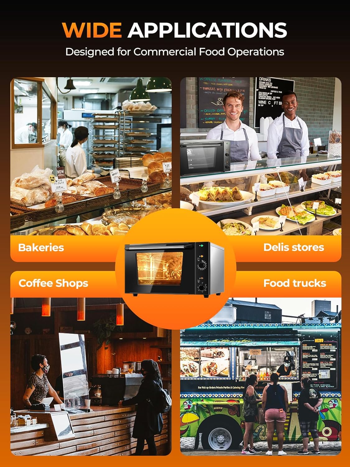 Commercial Convection Oven FOHERE, 50 Qt Large Capacity Electric Convection Oven with 2 Baking Trays for Restaurants, Cafes & Food Industry, 2400W High Power,120-Min Timer & 122-572℉ Temp Control