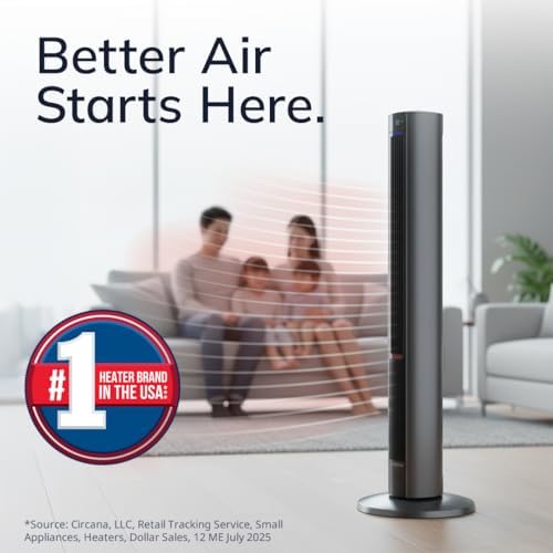Lasko Oscillating All Season Tower Fan and Space Heater in One for Home with Adjustable Thermostat, Overheat Protection, 4 Fan Speeds, 3 Heat Settings and Remote, 42 Inches, 1500W, Gray, FH515