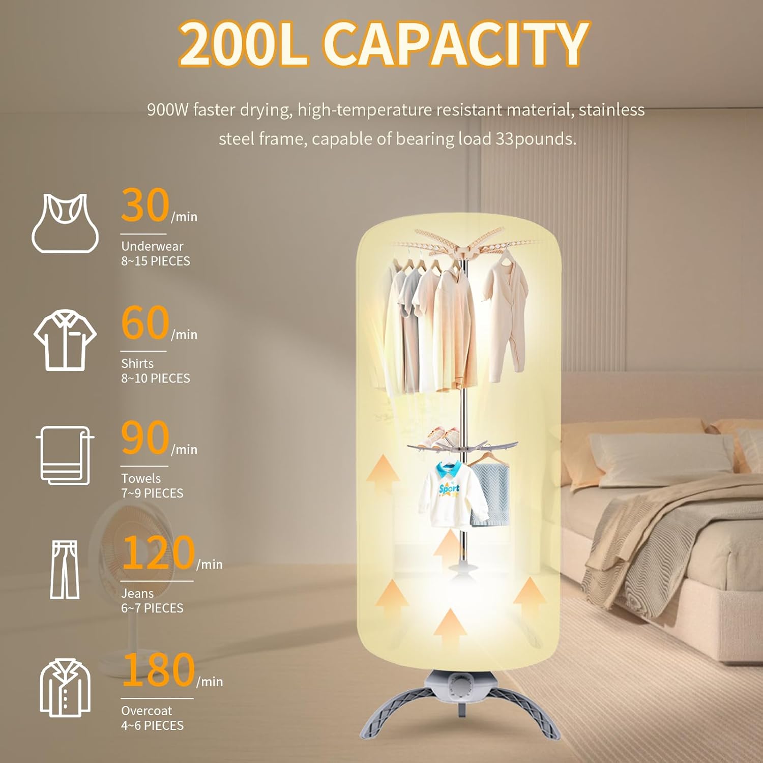 Portable Dryers for Laundry,900W Quickly Dry Portable Clothes Dryer for Clothes & Shoes, Large Capacity Portable Laundry Dryer for Apartments & Travel