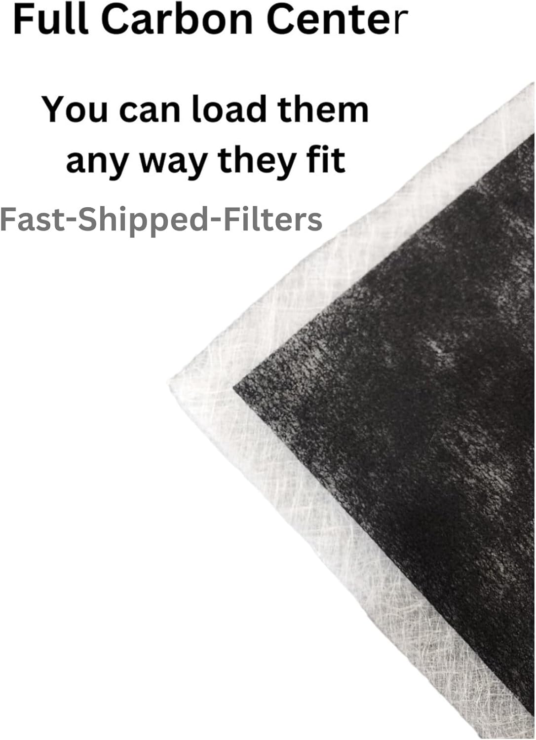 Fast-Shipped-Filters 3 Pack AC-RBC-3 Replacement Filters Designed to Fit with Dynamic SpacePak Air Cleaner White