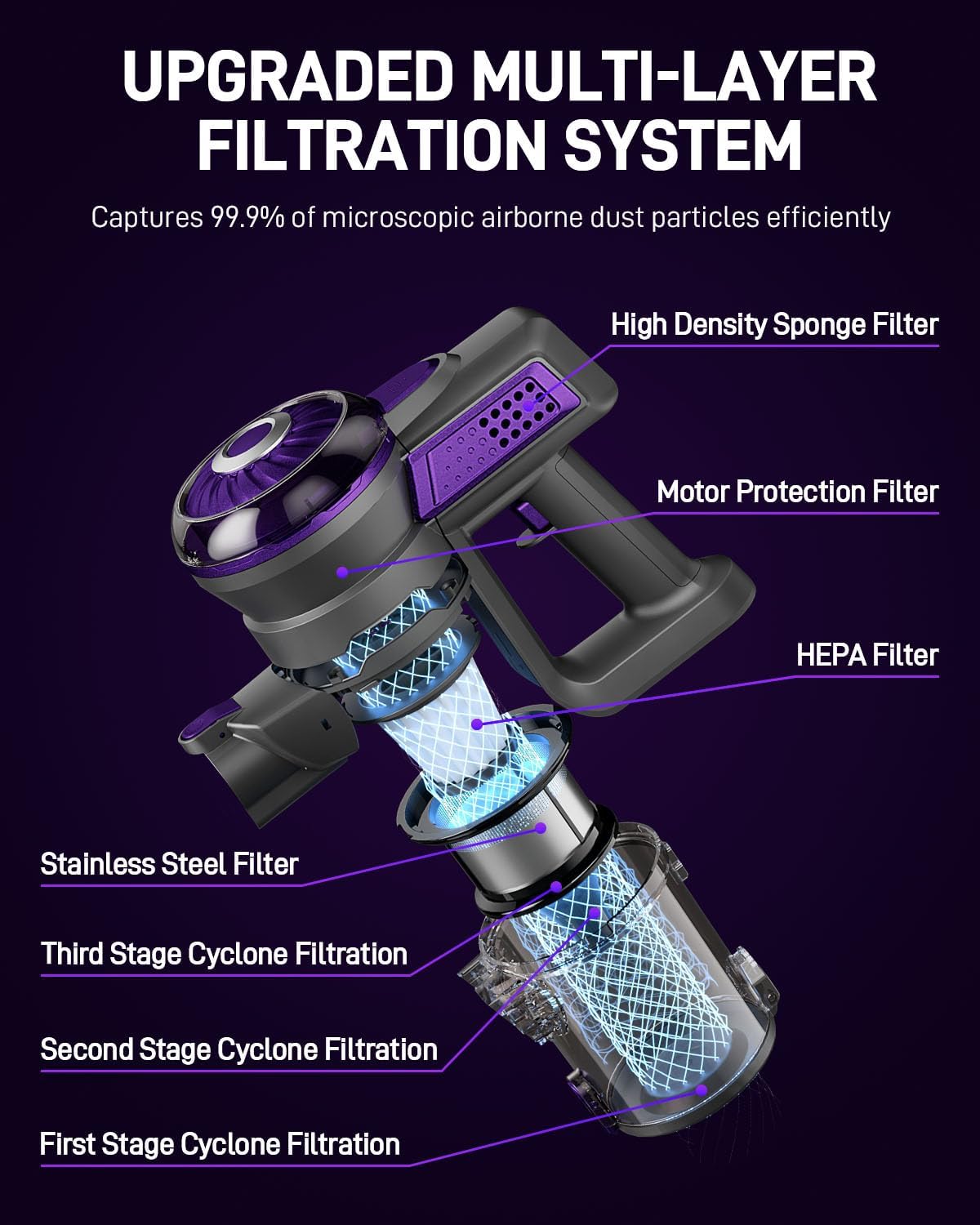 Cordless Vacuum Cleaner, Lightweight 2-in-1 Stick & Handheld Vacuum for Apartment, Pet Hair & Car Cleaning