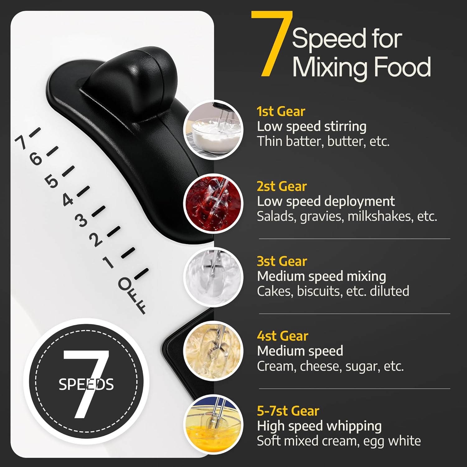 Hand Mixer Electric Handheld – 7 Speed Ultra Power Electric Mixer Handheld (Orange)