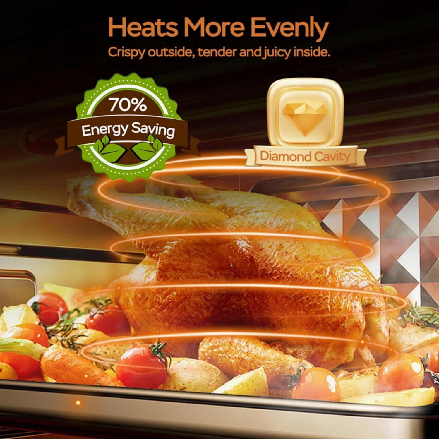 PlumChef 13 Quart 4 Slices Air Fryer Convection Toaster Oven, 1500W, Multifunction Oven with Reference Menus on Panel, Time and Temperature Controls,Stainless Steel