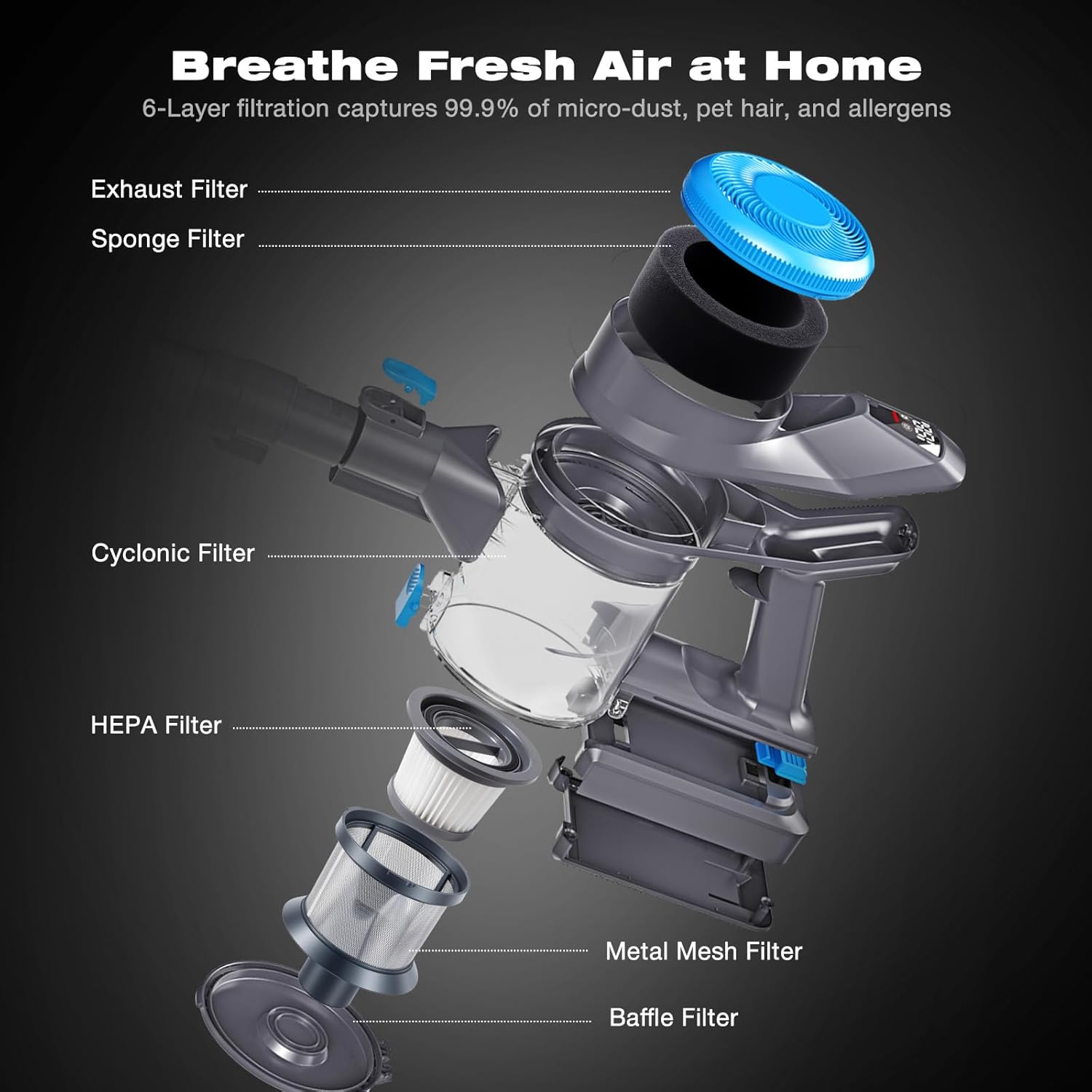 HAUSMEISTER VoltVac Go Cordless Vacuum Cleaner for Home Pet Hair, 30000PA for Carpets Hard Floors, 50Min Portable Handheld Rechargeable Vacuum, 2 HEPA Filters, Lightweight