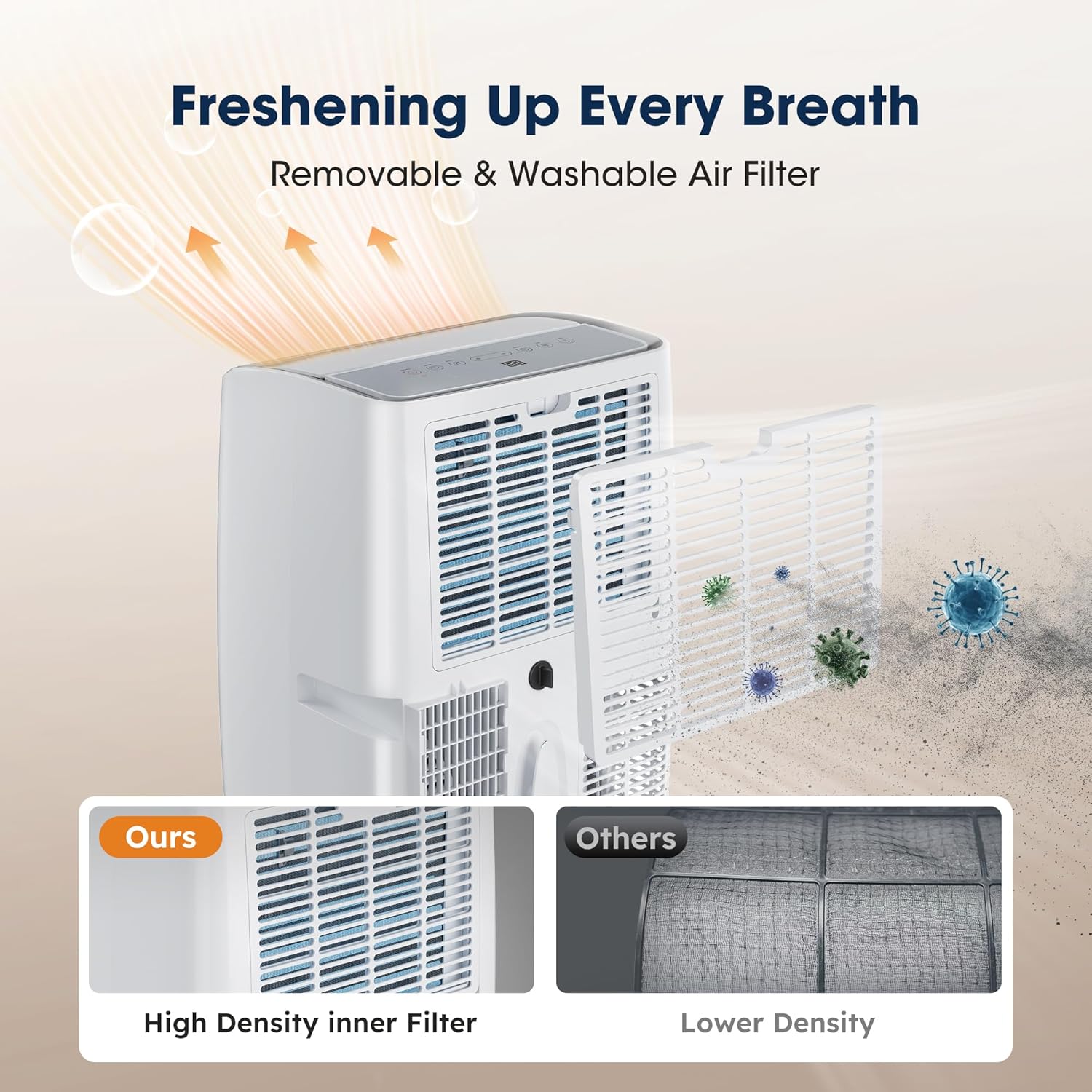 12000BTU Smart Portable Air Conditioner with Heat, AC Unit with App & Remote Control, 4-in-1 Heating, Cooling, Dehumidifier, Fan for Rooms up to 550 sq.ft, 24H Timer, White