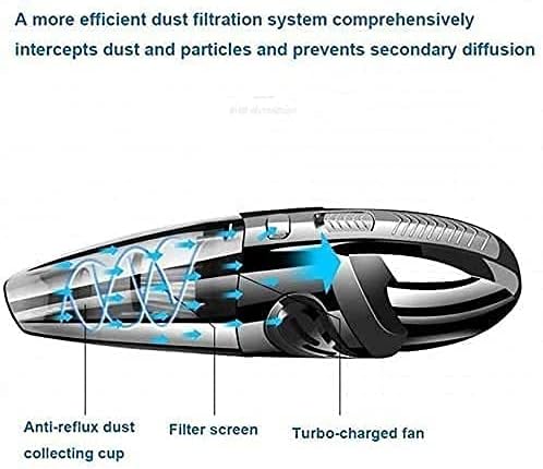 Handheld Car Vacuum Cleaner Cordless with 120W High r 32KPA Charging Portable Auto Vacuum Strong Aluminum Fan Filter Wet/Dry Use for Car Home Pet Hair Office Cleaning