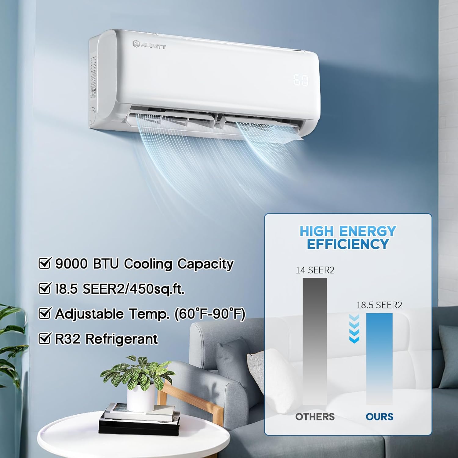 Albott Mini Split Air Conditioner Heat Pump, 9000 BTU 18.5 SEER2 220V Inverter Ductless Wall AC Unit Cools Rooms up to 450 Sq. Ft, 14.8ft Installation Kit, White