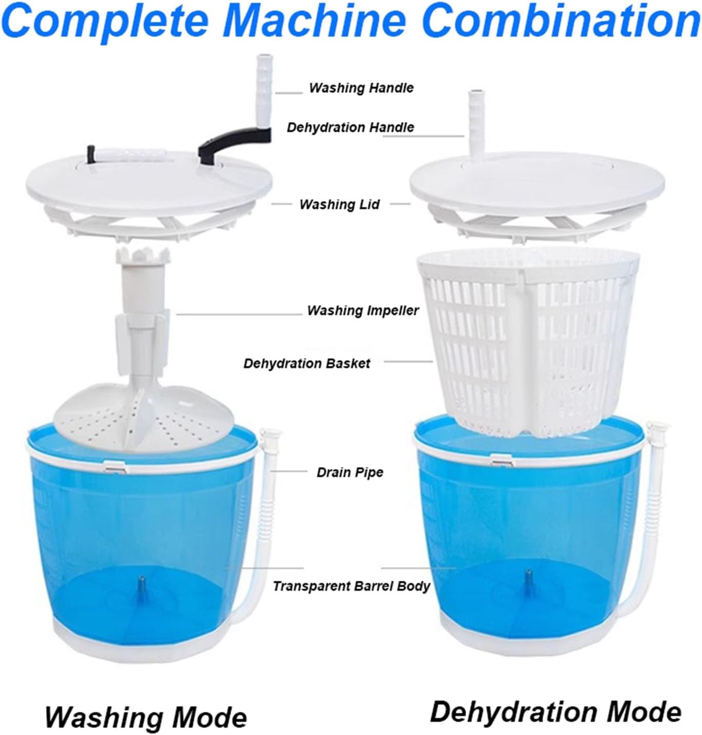 Mini Washing Machine for Camping, Mini Washing Machine with Spin Dryer, Portable Washer for Apartment, RV, Laundry, Camping, Travel, Hotel, Underwear, Personal, Baby, Pet