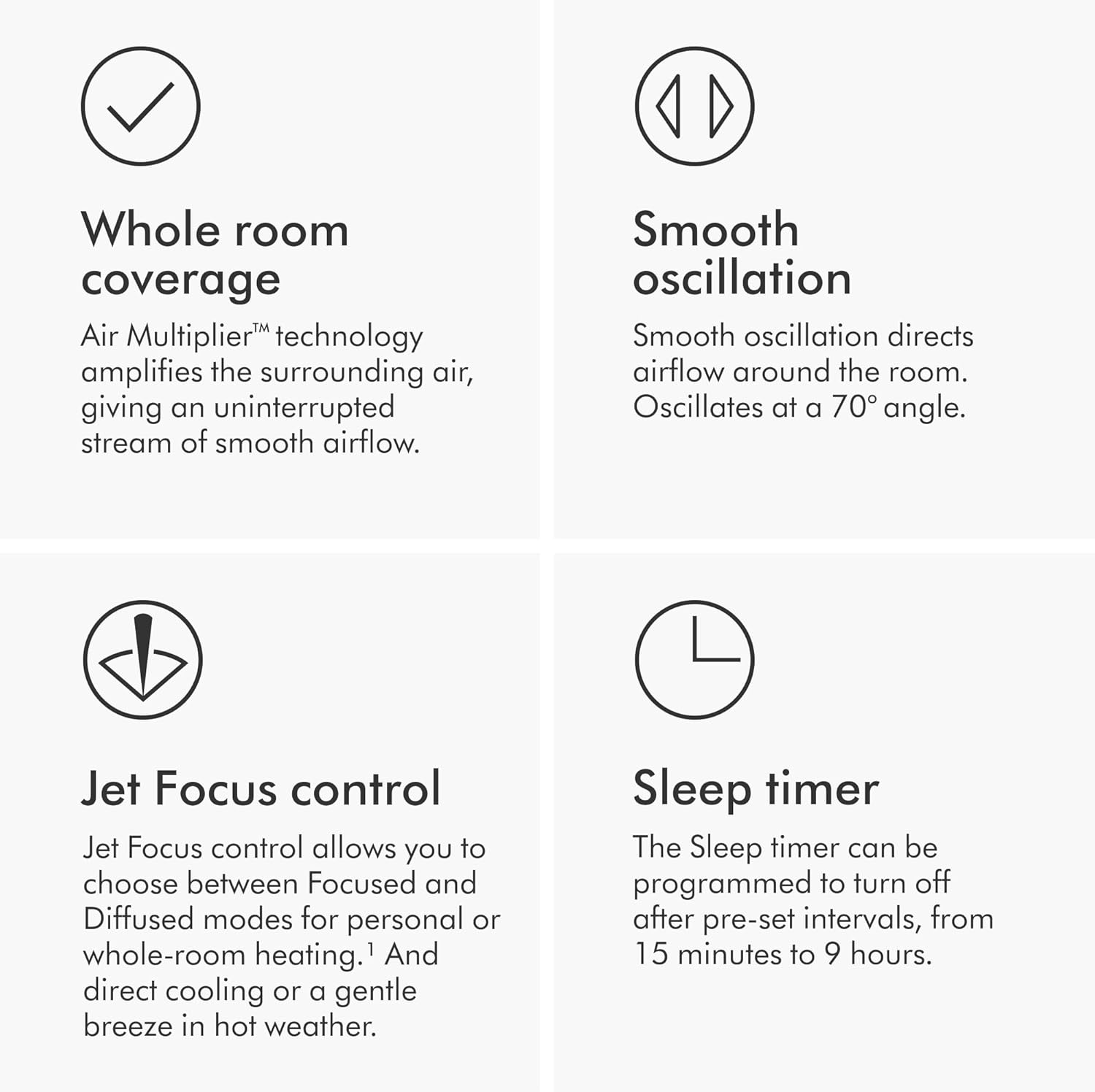 Dyson Hot+Cool™ AM09 Jet Focus heater and fan