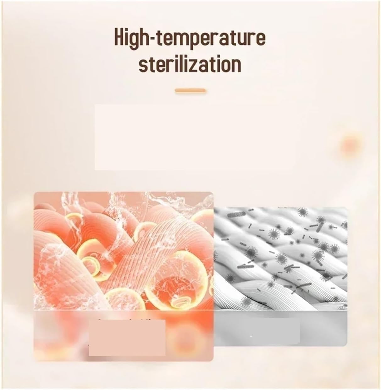 Portable Washing Machine - Wash And Spin Clothing, Underwear, And Socks At Home,for Travel,Camping, RV & Dorms