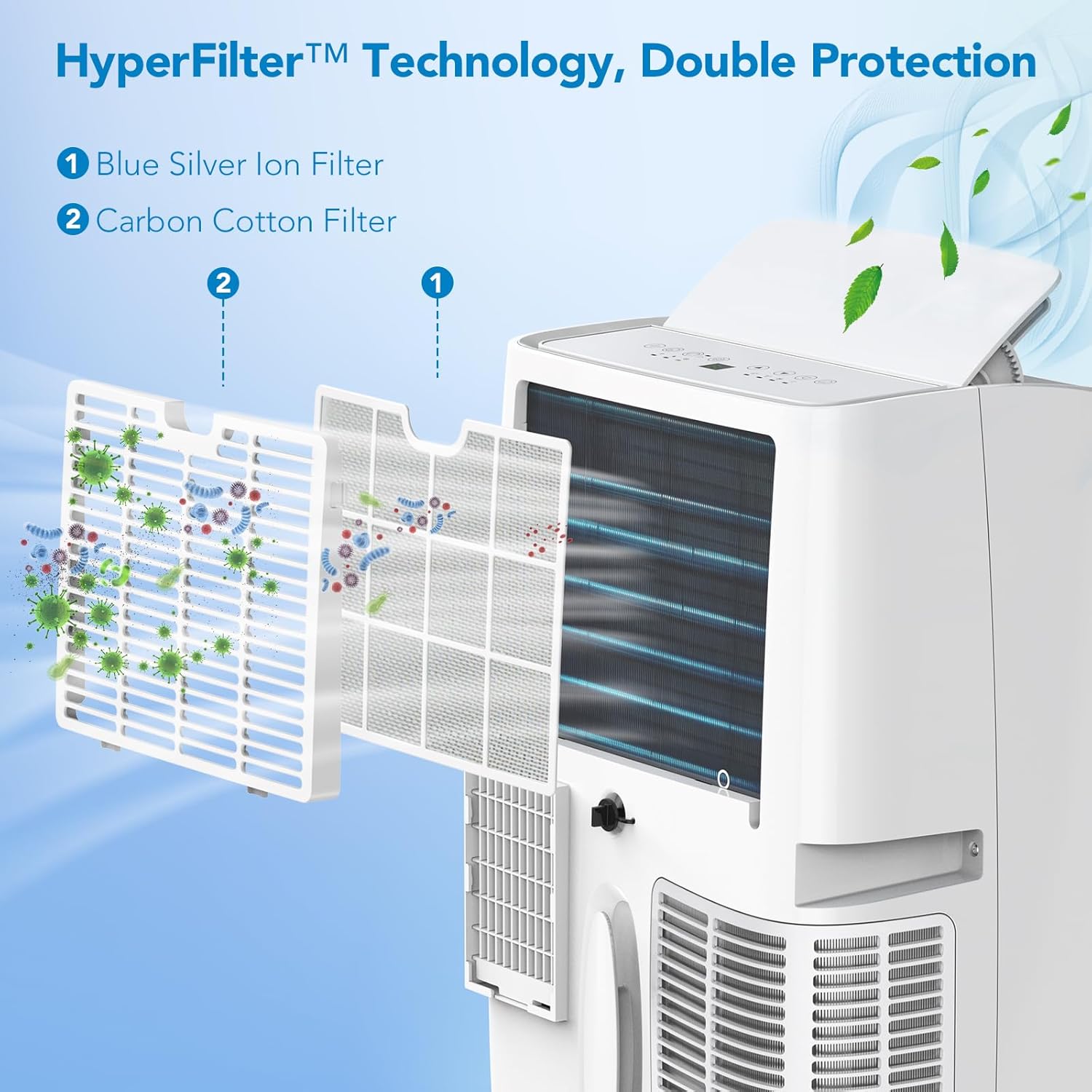 Portable Air Conditioner 14000 BTU ASHRAE / 9200 BTU SACC, Powerful 3-in-1 AC Unit with Dehumidifier & Fan, 115V, CEER 7.6, Remote Control, for Rooms up to 700 Sq.Ft, Easy Install Window Kit Included