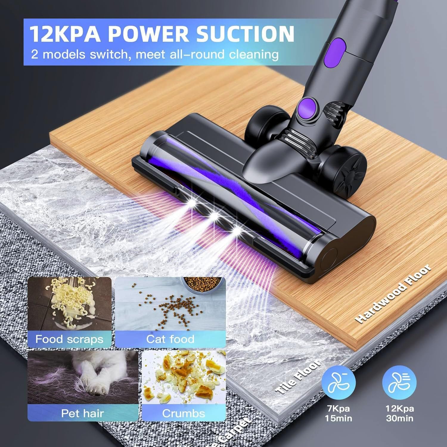 Cordless Vacuum Cleaner,Vacuum Cleaners for Home with Super Suction,Lightweight Stick Vacuum with 35 Mins Runtime,Rechargeable Cordless Vacuum for Carpet, Tile, Pet Hair, Hardwood Floors(Dark Purple)