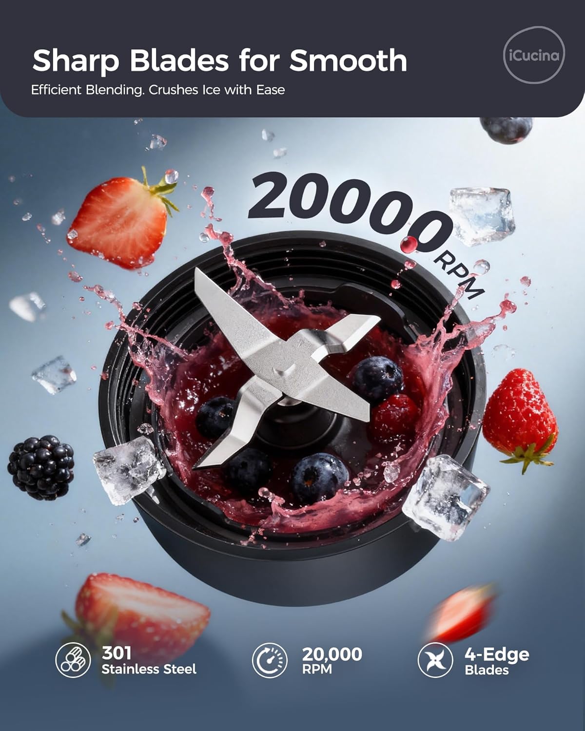 iCucina Smoothie Blender, Personal Blender for Shakes and Smoothies, 700W Pulse Technology Single Serve Blenders with 2 x 28oz Protable Cups for Ice Crush, Frozen Fruit Drinks