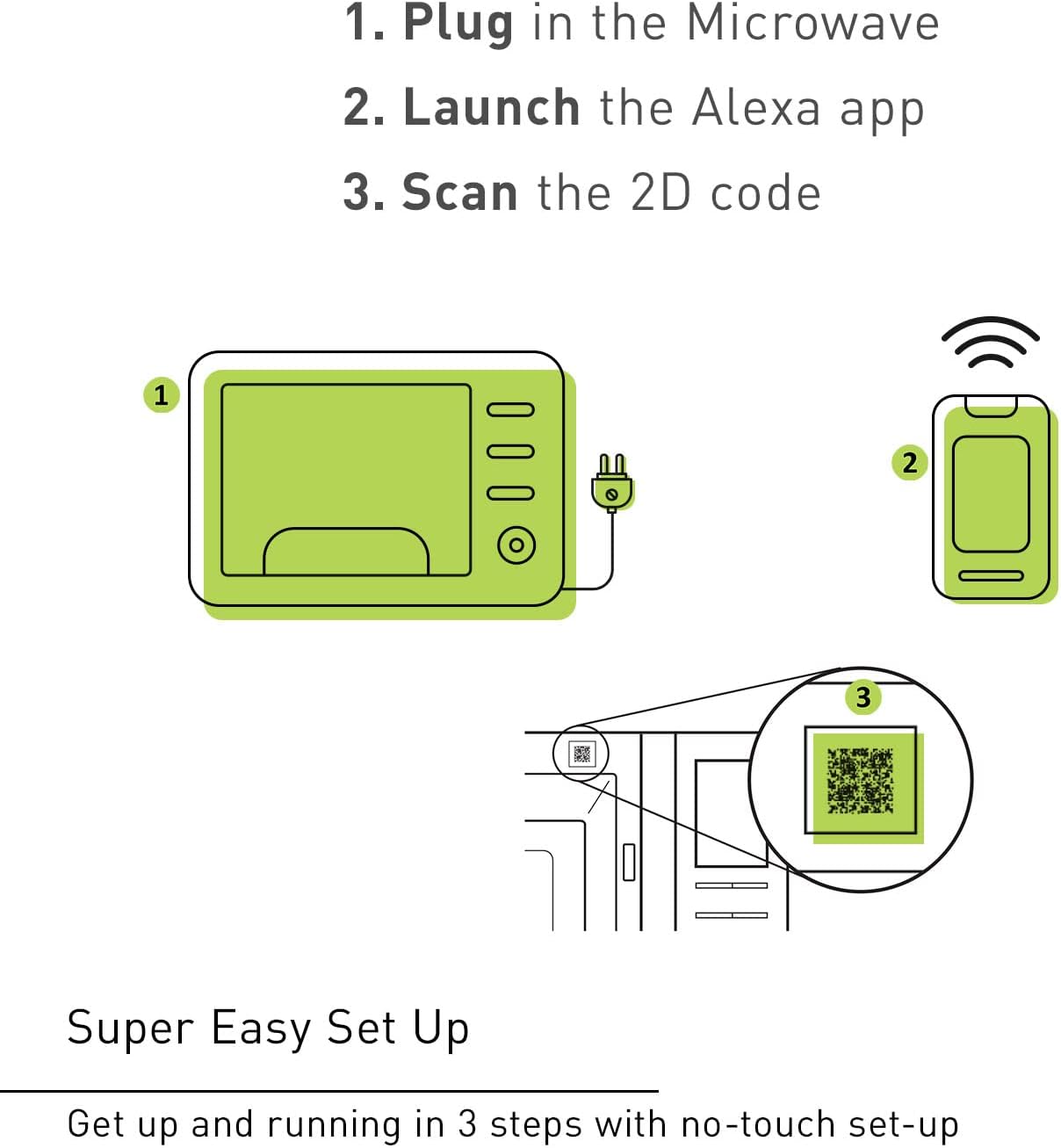 Panasonic NN-SV79MS 1.4 cu.ft Smart Inverter Works with Alexa Countertop Microwave Oven 1200Watt Power with Genius Sensor Cooking, Stainless Steel