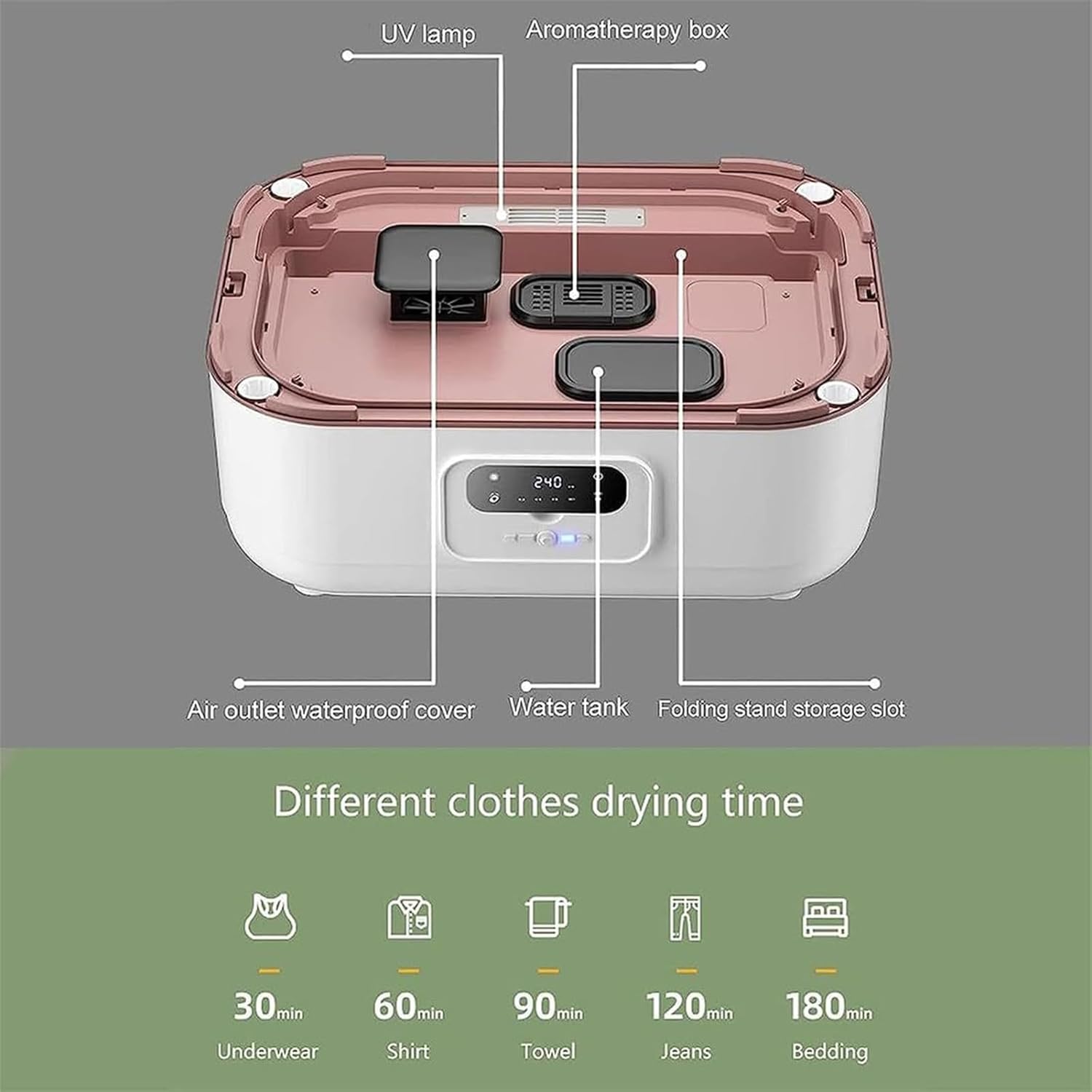 Portable Clothes Dryer With Remote & Drying Bag – Mini Foldable Electric Laundry Dryer For Travel RV Apartment Dorm