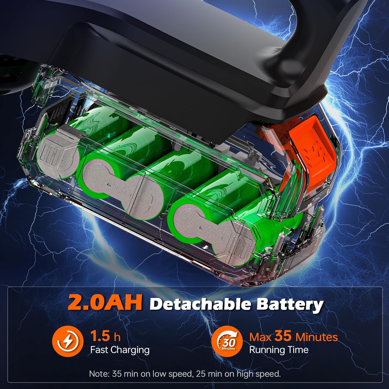 Pet Hair Vacuum, Handheld Vacuum Cordless Rechargeable with LED, 10000Pa Suction, 20V Lightweight Portable Hand Vacuum with Multi-Nozzles & Washable HEPA Filter for Pet Hair, Car and Home