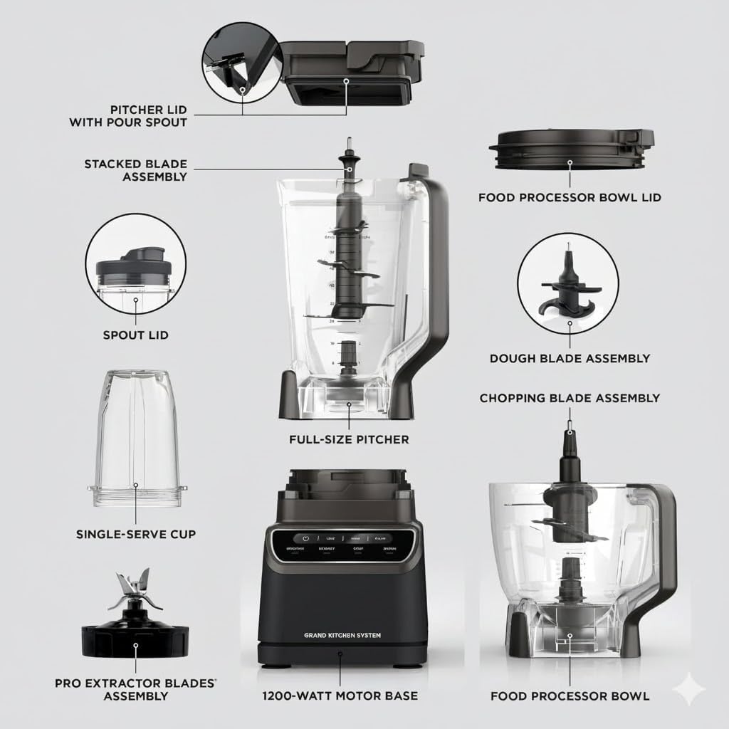 Ninja Grand Kitchen System Blender, 1200W, 72 Oz Pitcher, 8-Cup Food Processor, 4 Preset Programs, 3 Speeds – Smoothies, Dough, Chop & Extract, Auto-iQ Technology, BPA-Free, Dishwasher Safe, Black