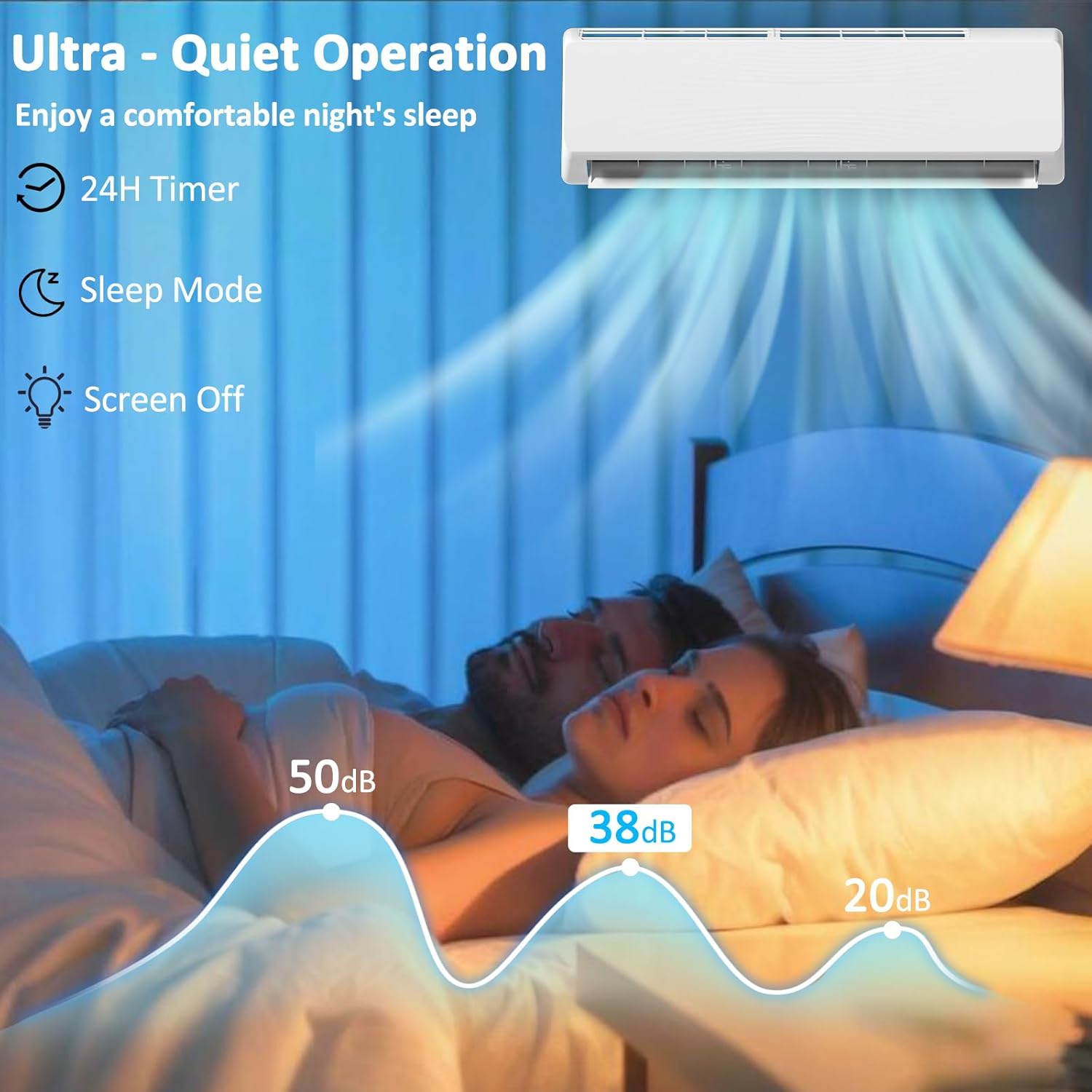 18000 BTU Mini Split AC/Heating System with Inverter, 19 SEER2 115V Energy Efficient Ductless Wall-Mounted Air Conditioner Unit Cools Rooms up to 750 Sq. Ft with Heat Pump & Installation Kits