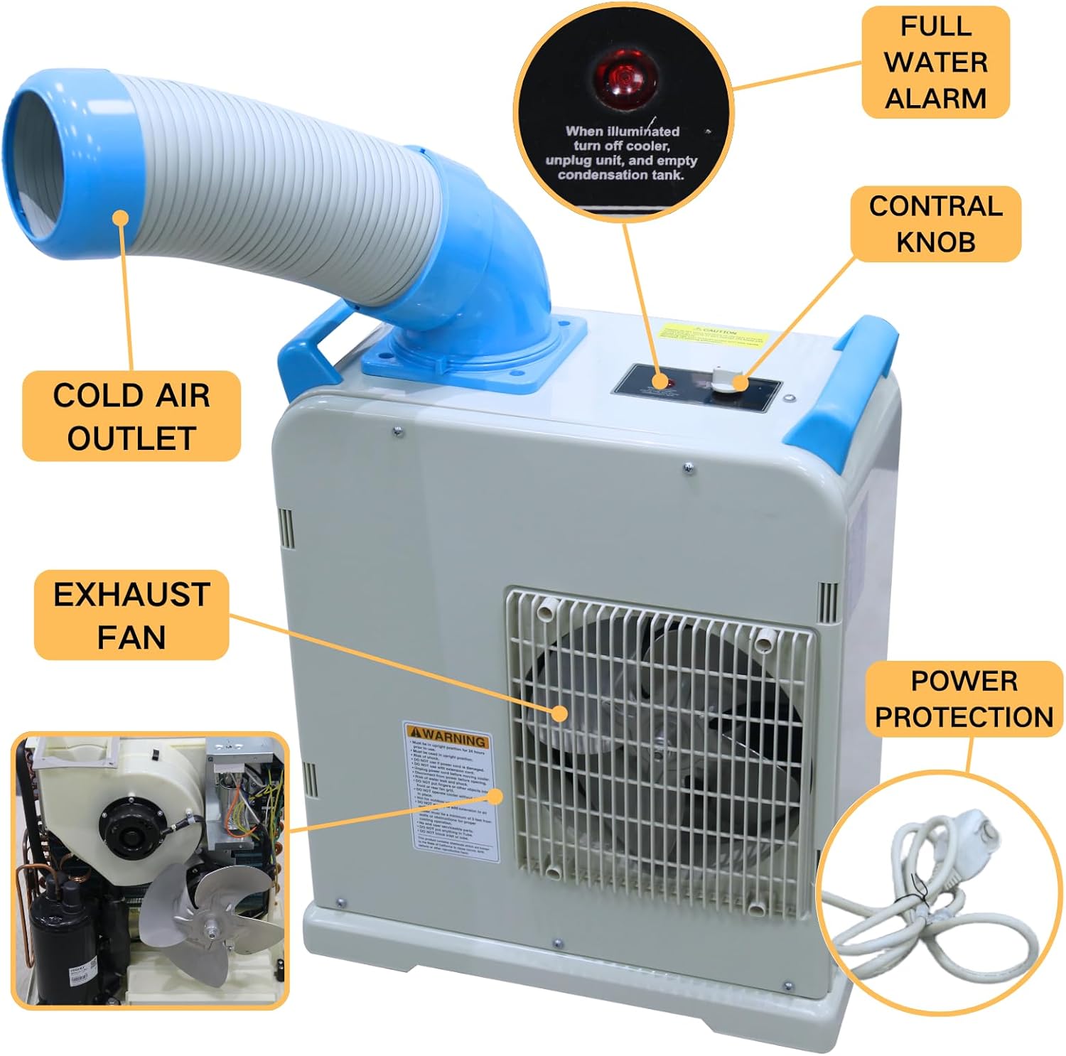 Industrial Spot Air Conditioner – 6000 BTU Portable Air Cooler with R32 Refrigerant, Mobile Spot Cooler for Indoor/Outdoor Use