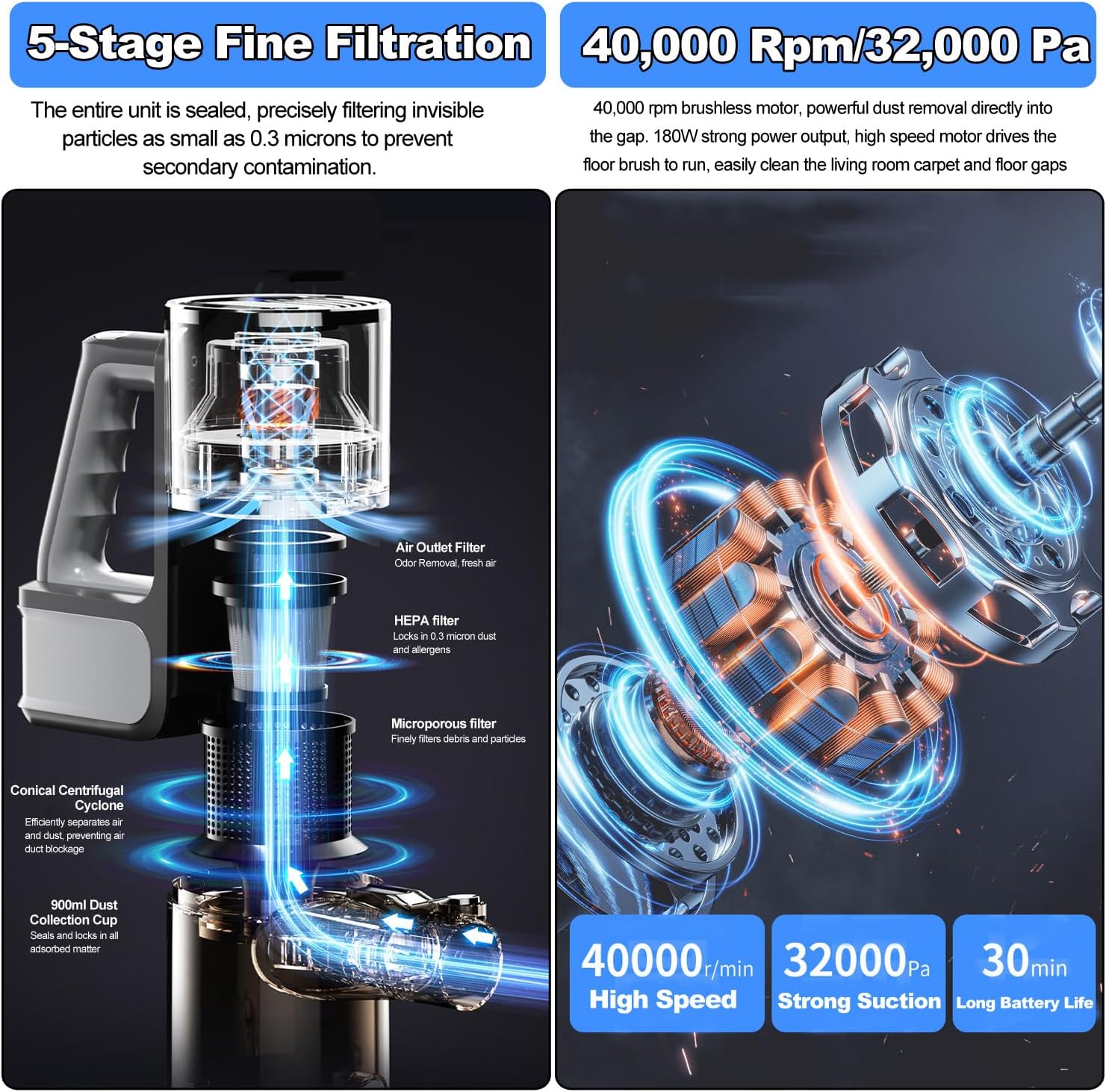 Cordless Vacuum Cleaner, Rechargeable Vacuum Cleaners for Home, Self-Standing Stick Vacuum with Mopping Function and Green LED Headlight, Ultra High-Power Brush for Plush Carpet/All Floor