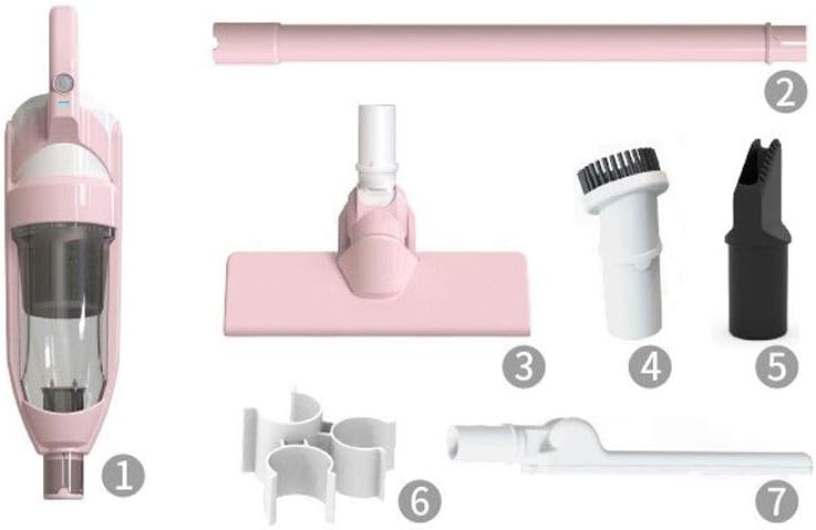 Hand Held Vacuum, Hand Vacuum Cordless with High Power, Mini Vacuum Cleaner Handheld Powered by Li-ion Battery Rechargeable Quick Charge Tech, for Home Cleaning. (Color : Pink)