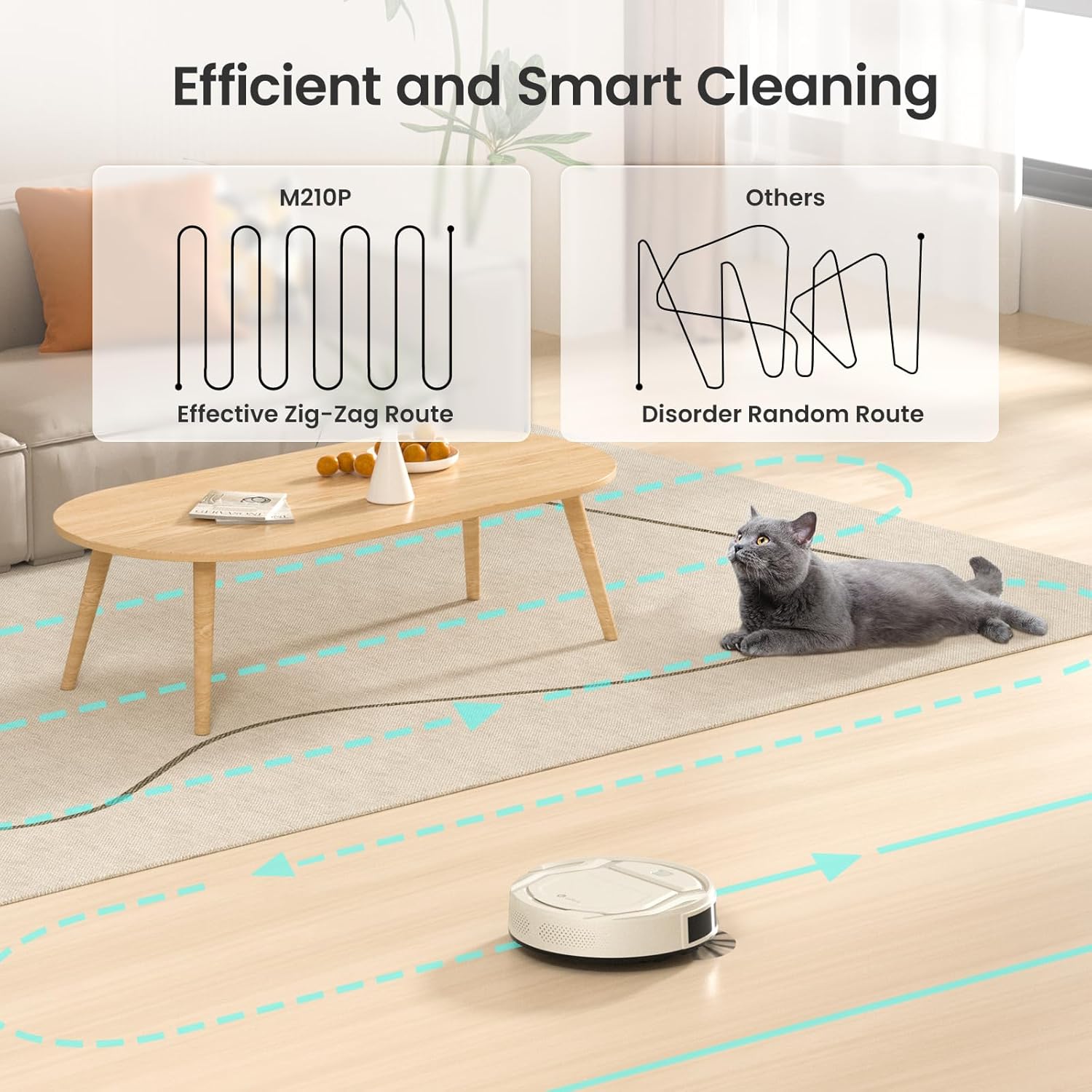 Lefant Robot Vacuum, Slim Quiet, 3 Adjustable Strong Suction Levels, Robot Vacuum Cleaner Ideal for Pet Hair Hard Floor and Daily Cleaning, WiFi/App/Alexa/iWatch Control, M210 Pro