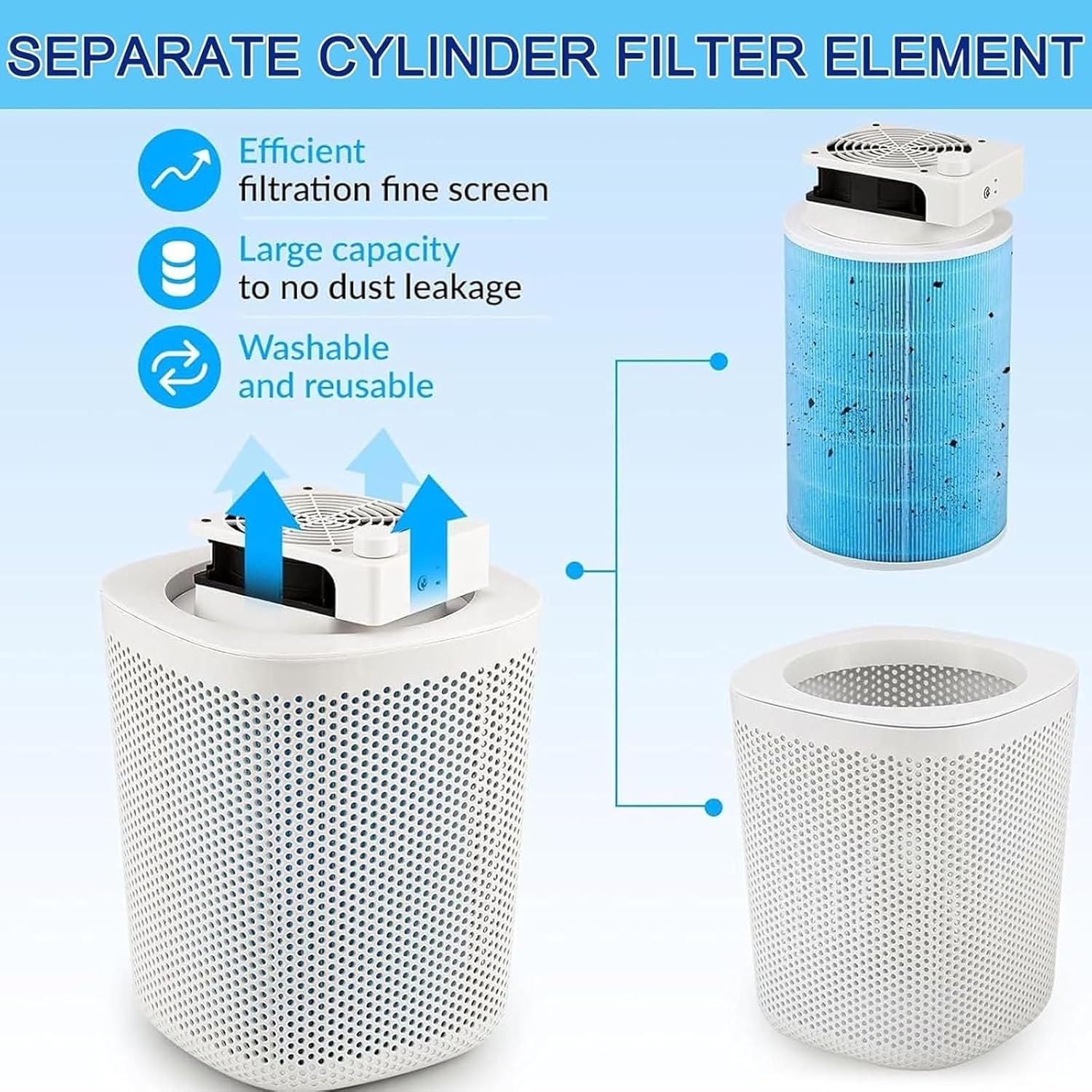 Electric Nail Vacuum Cleaner - Compact Powerful Vacuum with 3600RPM Strong Suction, 3-Speed Control, Quiet Fan for Home Salon Beginners