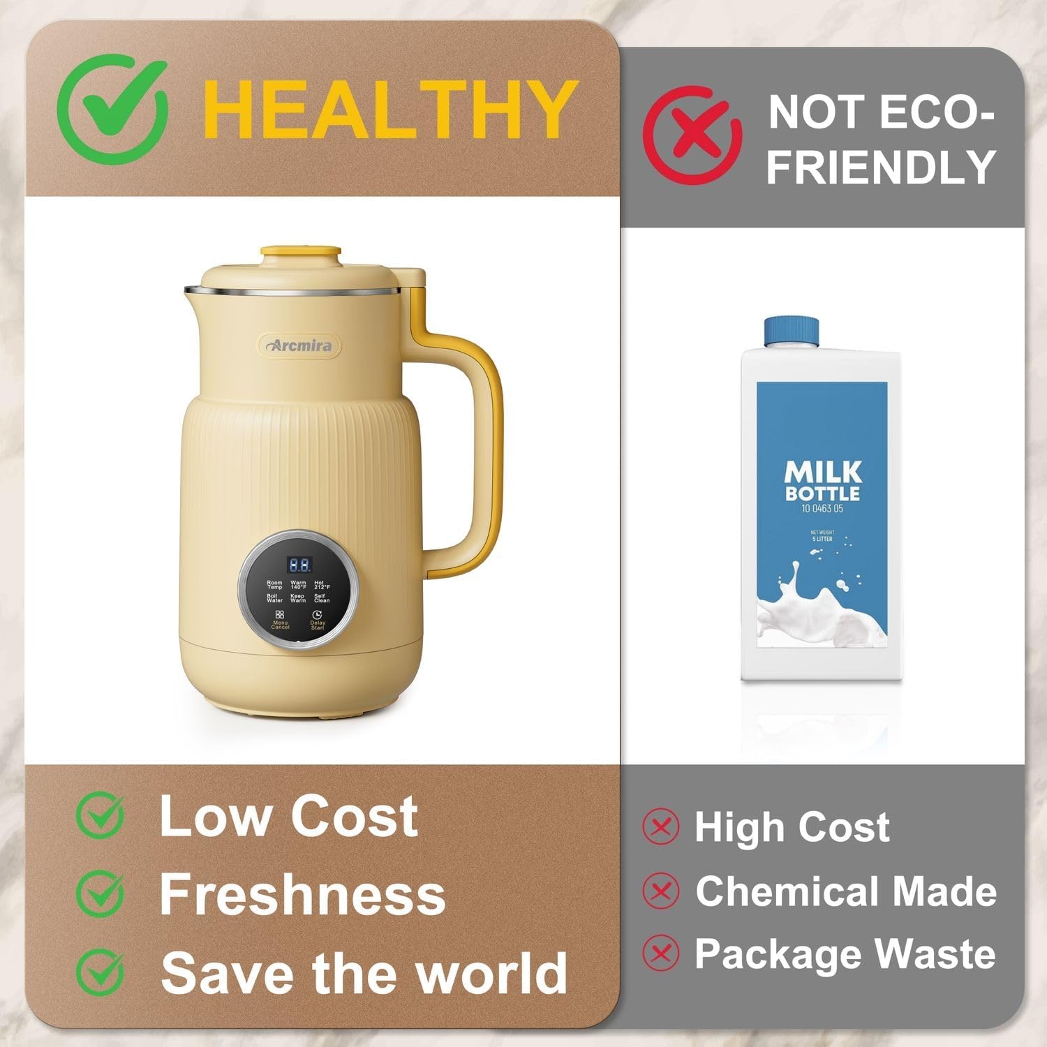 𝟲 𝗶𝗻 𝟭 Nut Milk Maker, 20 oz(600ml) Homemade Almond, Oat, Soy, Coconut, Plant Based and Non Dairy Beverages, Milk Blender Machine with Delay Start, Keep Warm, Boil Water, Self Cleaning