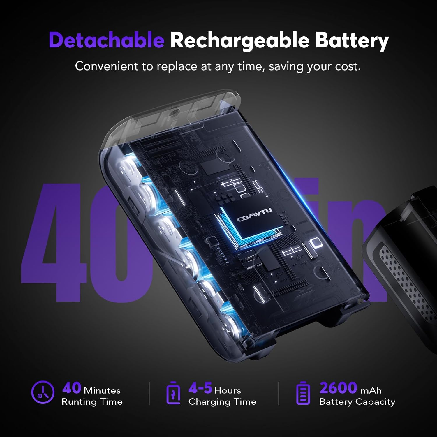 Cordless Vacuum Cleaner for Home, 80,000PRM Powerful 4 in 1 Lightweight Stick Vacuum with 2 Adjustable Suctions, Max 40 Mins Runtime, 2600mAh Rechargeable Vacuum Cleaners (Onion Purple)