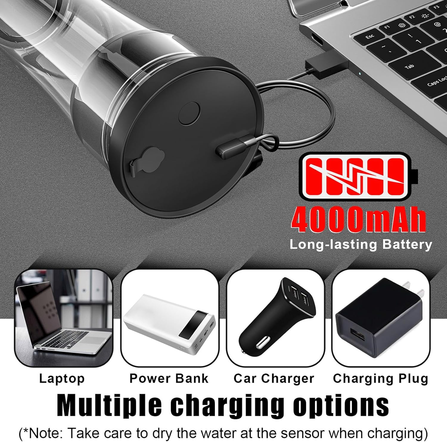 Portable Mini Blender, 600ml Shakes Blender 20oz USB Rechargeable IPX8 Double Gear 6 Blades 18000rpm 4000mAh with Cleaning Brush Blender Cup for Shakes Juice