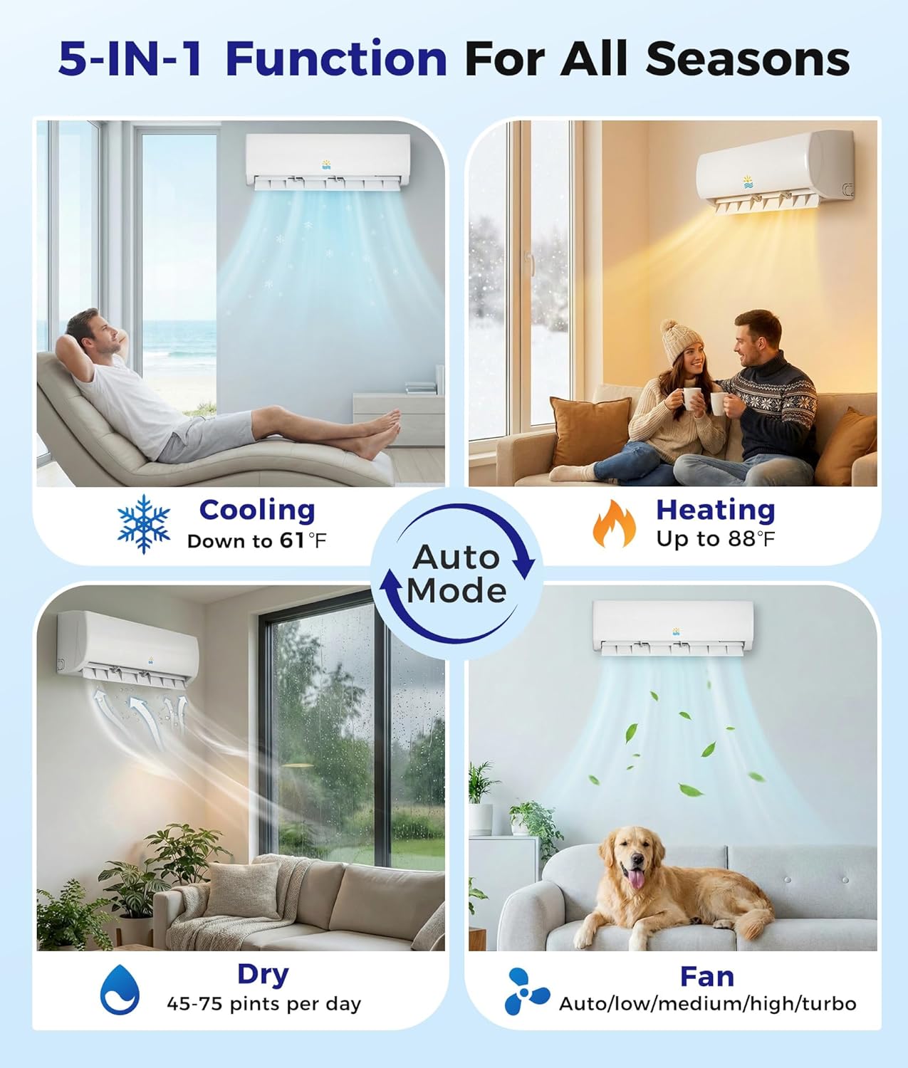 Mini Split Air Conditioner - 11500 BTU Ductless Mini Split Ac/Heating System, 115V 17 SEER2, Precharged Inverter Split AC Unit with Heat Pump System, 750 Sq. Ft, R32 with Installation Kit