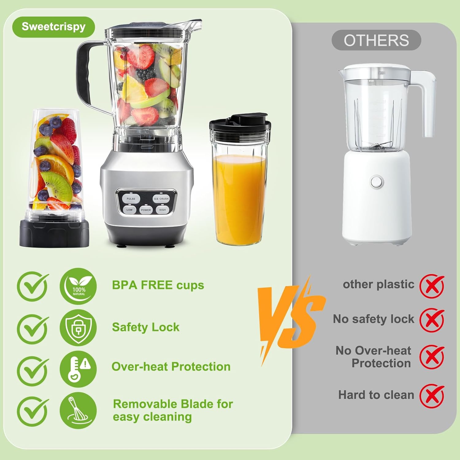 Sweetcrispy Countertop Blender, 1400W 60oz Blender Combo for Kitchen, Smoothies Maker With BPA-Free Portable Cups For Shakes, Sauces, Juice, Ice Crushing, Silver