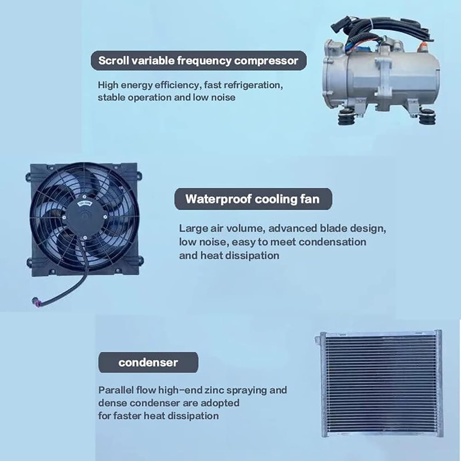 RV Air Conditioner 12V/24V Dc Ultra Thin Car Roof Air Conditioner is, Rv Ac Unit, Camper Air Conditioner, Heat and Cool, Applicable to Minivans, Pickups, Rvs, Trucks, Farm Vehicles, Excavato