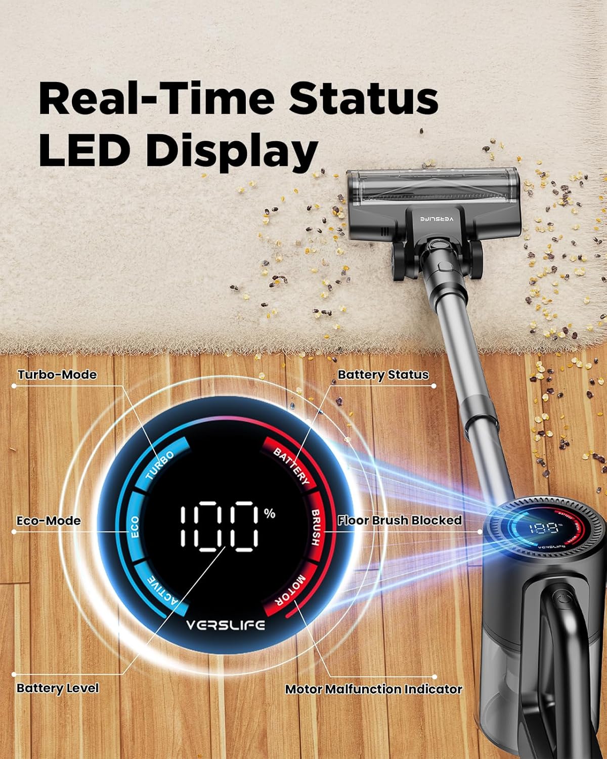 Cordless Vacuum Cleaner, 500W/40KPA Lightweight Stick Vacuum up to 40 mins Runtime, LED Display and Green Headlights, 6-Stages Filtration, Self-Standing Vacuum for Home Hard Floor, Carpet and Pet Hair