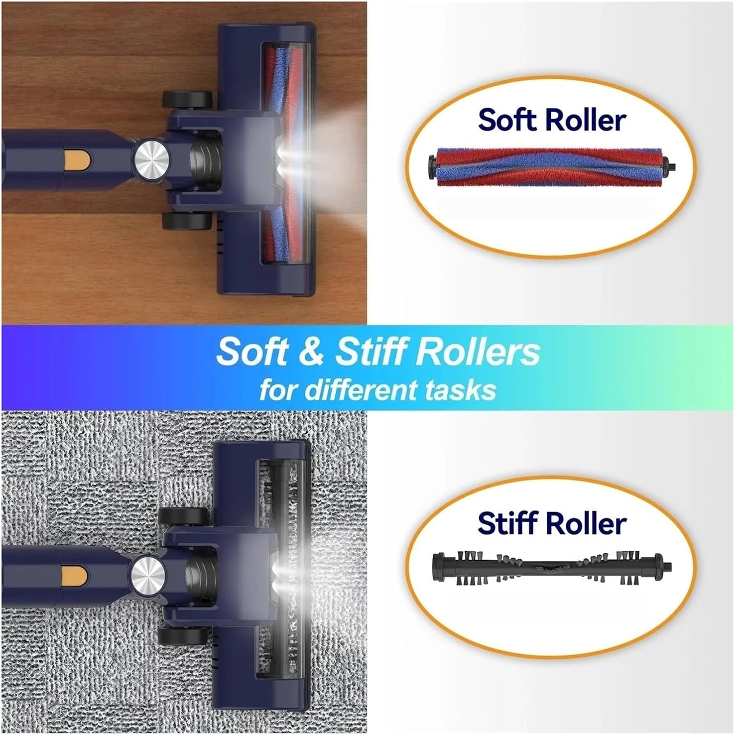 20KPa Powerful Cordless Stick Vacuum Cleaner 6-in-1 Lightweight Handheld Vacuum 180° Foldable Tube for Car Home Cleaning Compatible with POWEART(N7P Blue)