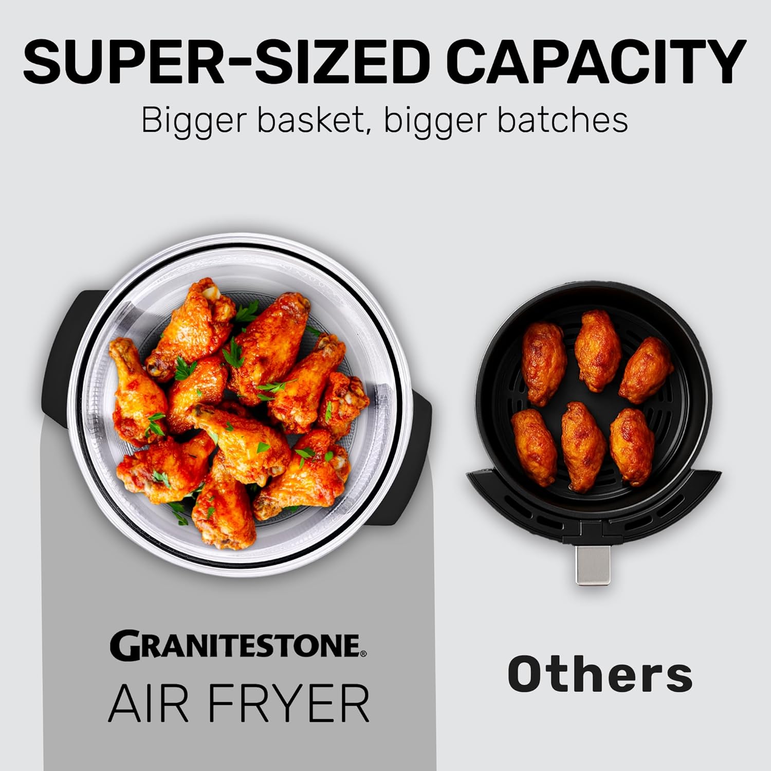 Big Boss 16Qt Extra Large Glass Air Fryer Non Toxic – Family Sized 4 in 1 Cooker with 3 Cooking Sections, Stainless Steel Racks for French Fries, Chicken, No Preheat, Self Cleaning, Dishwasher Safe